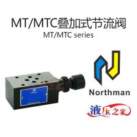 MT MTC疊加式節流閥
